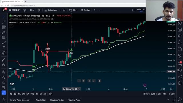 HOW TO CODE & SET ALERTS IN TRADINGVIEW. SUPERTREND & EMA TRADING SETUP смотреть онлайн