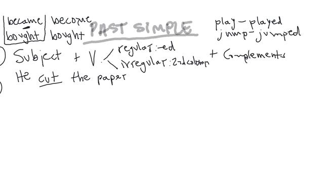 #3. PAST SIMPLE TENSE (explicació en català) смотреть онлайн