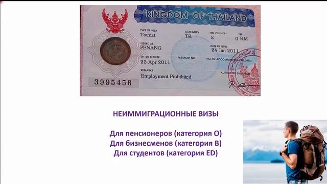 Кулинарный Марафон