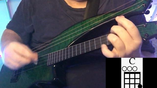HALLELUJAH UKULELE CHORDS смотреть онлайн
