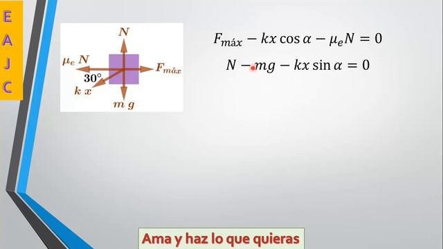 01 Estática de la partícula con fuerza de roce смотреть онлайн