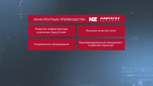 Naftagaz Burenie смотреть онлайн