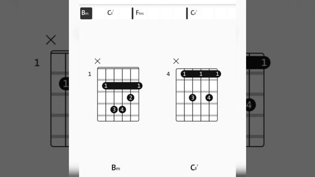 Juanes 🎸 𝐋𝐚 𝐂𝐚𝐦𝐢𝐬𝐚 𝐍𝐞𝐠𝐫𝐚 - ACORDES GUITARRA - Chordify