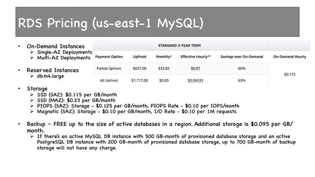 15 6 Pricing and Design Patterns смотреть онлайн