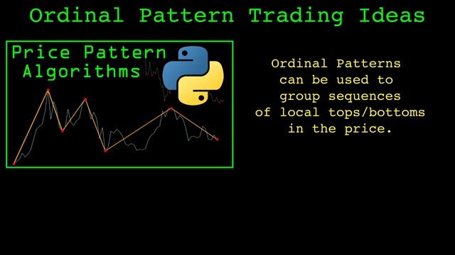 Ordinal Patterns and Permutation Entropy | Algorithmic Trading Indicator смотреть онлайн