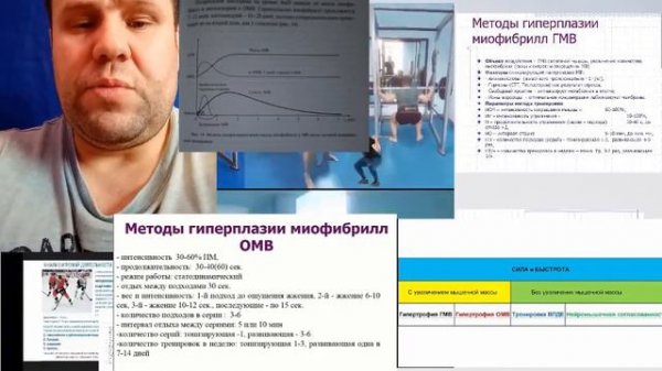 Силовая тренировка хоккеиста. Сколько делать повторений