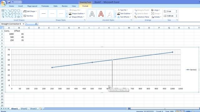 How to calculate IC50 or ED50 or LD50 By Microsoft Excel смотреть онлайн