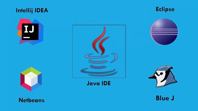 Which IDE to use for Java|| Spring Boot Intellij Setup || IDE for Java Programming|| Java IDE Tool смотреть онлайн