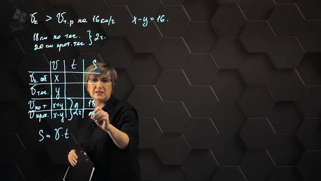 15_Алгоритм решения задач с помощью систем уравнений. Практическая часть. 9 класс. смотреть онлайн