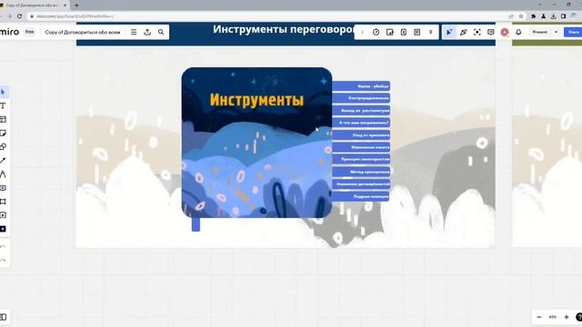 Видеообзор бизнес-игры «Договориться обо всём» в онлайн-формате