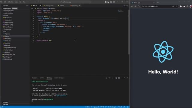 JSX Understanding JSX and how it works смотреть онлайн