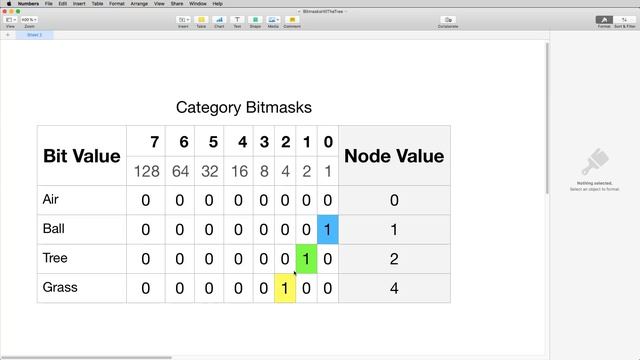 iOS Swift 4 Tutorial: Create a Cool 3D Game with Scene Kit смотреть онлайн