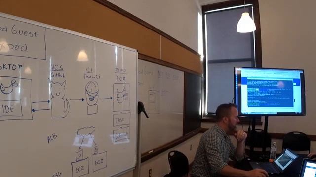 Build a webapp in docker and deploy in one night - Brian Peterson смотреть онлайн