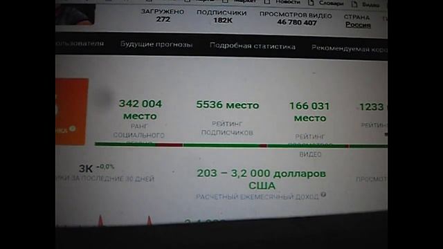 ДЕРЕВЕНСКИЙ  ПАРЕНЬ / ОБЗОР КАНАЛА  / Сколько зарабатывает на Youtube  ДЕРЕВЕНСКИЙ  ПАРЕНЬ