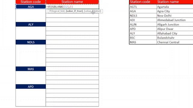 VLOOKUP without LOOKUP Values | VLOOKUP an Empty Cell | Lookup Cell Is Blank then How To Use VLOOKU смотреть онлайн