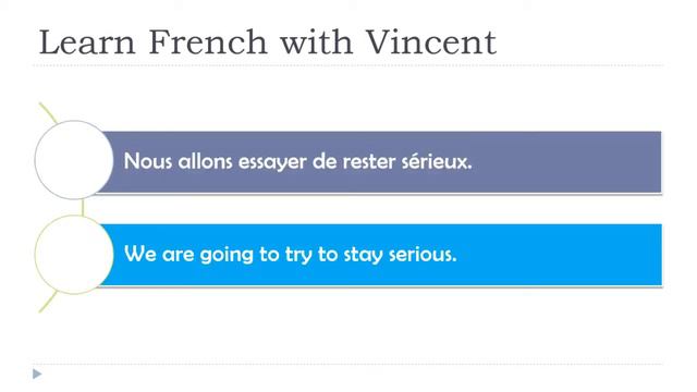 Learn French Phrases I How to express things that will happen in the near future смотреть онлайн