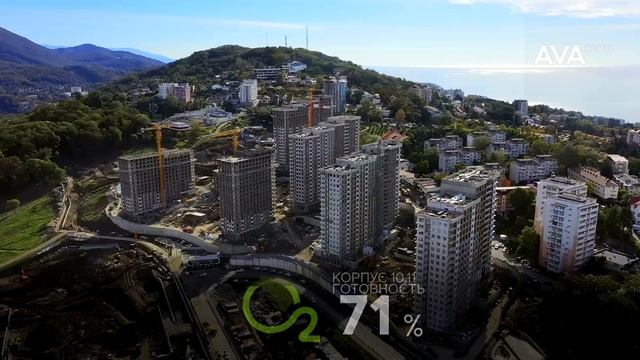 ЖК КИСЛОРОД ➤купить квартиру в Сочи от застройщика ➤мкрн БЫТХА ➤видео отчет октябрь 2022 ➤➤AVA Grou