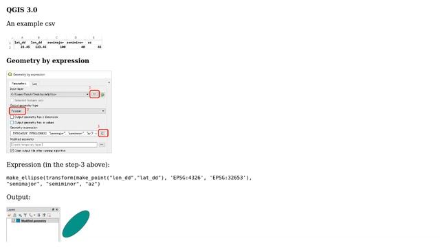 GIS: Creating ellipse in QGIS смотреть онлайн