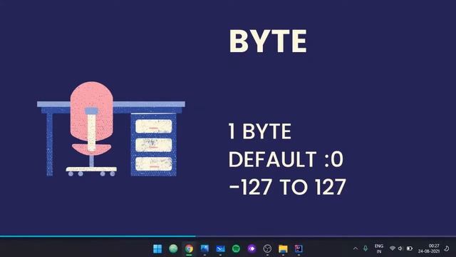 JAVA -02 || DataTypes and Variable in JAVA || Hello World in JAVA смотреть онлайн