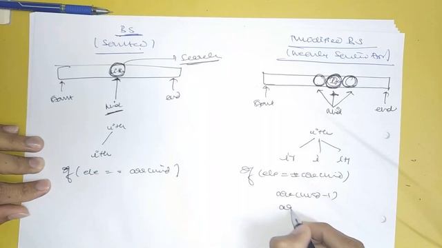 9 Searching in a Nearly Sorted Array смотреть онлайн