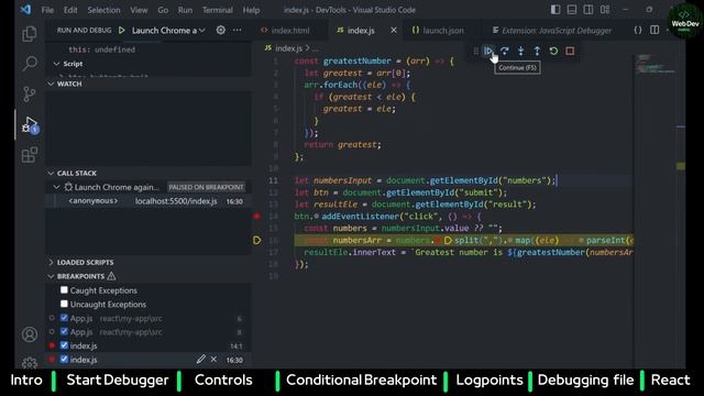 Mastering JavaScript Debugging in Visual Studio Code | Debug Web Apps, React, and Node.js смотреть онлайн