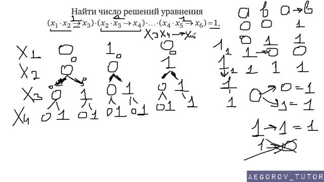 23 задание Информатика ЕГЭ Система логических уравнений Часть 5 смотреть онлайн