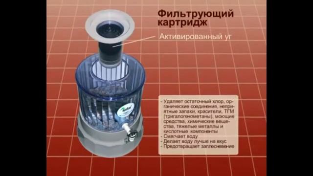 Фильтр для воды Keosan 971. Настоящие Корейские фильтры на www.FilterOsmos.ru смотреть онлайн
