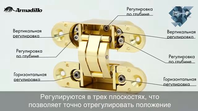 Распаковка петель скрытой установки Armadillo Universal с 3D регулировкой смотреть онлайн