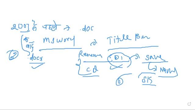 Introduction of MS office | Fundamental of Computer | GIT Education смотреть онлайн