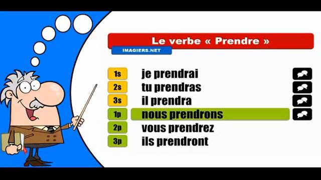 La conjugaison du verbe Prendre # Indicatif Futur simple смотреть онлайн