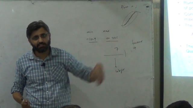 Fixed point numbers, Qn.m format, Arithmetics, Digital System Design 2018 Lec 13/30 [Urdu/Hindi] смотреть онлайн