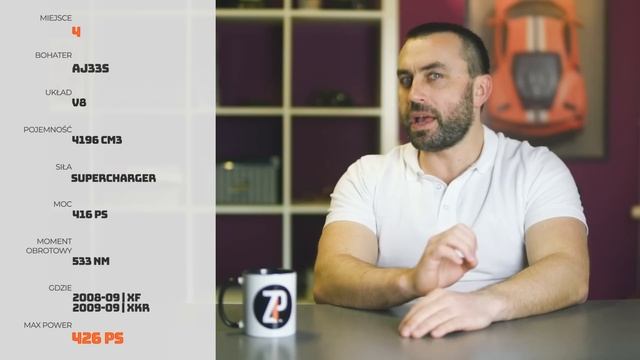 JAGUAR - TOP 6 najmocniejsze SILNIKI | topLCM 06 смотреть онлайн