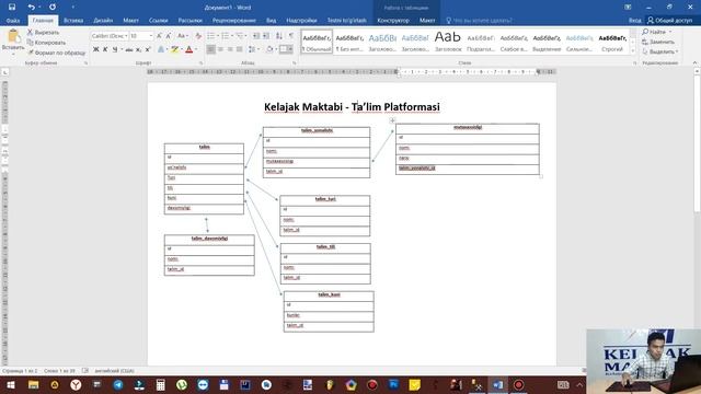 1-dars. SQL server 2012 dasturida ma'lumotlar bazasi, jadvallar, diogramma hosil qilish смотреть онлайн