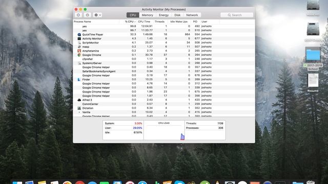 Macbook Pro Shutting Down:Black Screen Randomly Fix