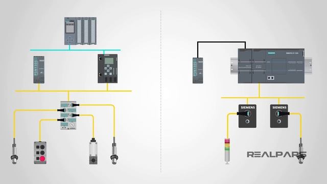 What is AS-Interface? смотреть онлайн