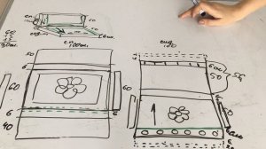 Шпаргалка  Как сшить чехол на качели  Ремонт качелей