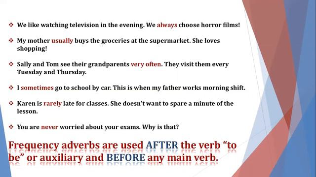Frequency Adverbs смотреть онлайн