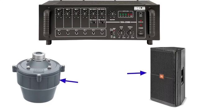 Speaker और Driver units एक साथ कैस use kare | how to connections speaker and driver units? смотреть онлайн