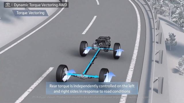 НОВЫЙ TOYOTA RAV4 (2021-2022) для богатых - Lexus NX (2021) 2 поколения для России : обзор и цены