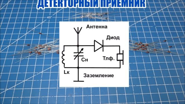 Германиевые диоды из Китая смотреть онлайн