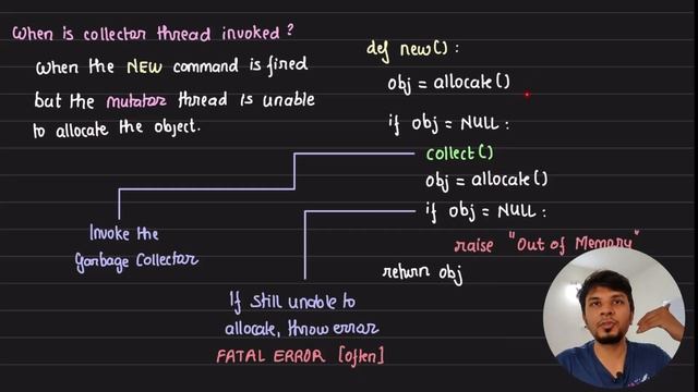 Mark and Sweep Garbage Collection Algorithm смотреть онлайн