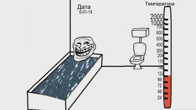 Физика от Троллей - Как выжить в лаве [Переведено полностью] смотреть онлайн