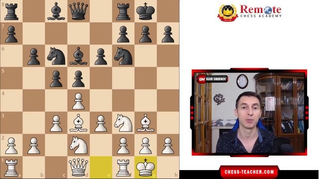 Top 5 BEST Chess Openings for Beginners смотреть онлайн