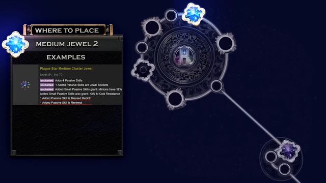 Path Of Exile 3.18: ANCIENT SKELETON MAGE NECROMANCER - POE SENTINEL - POE BUILDS смотреть онлайн