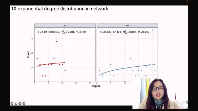 R pipeline after qiime2 on microbial data analysis смотреть онлайн