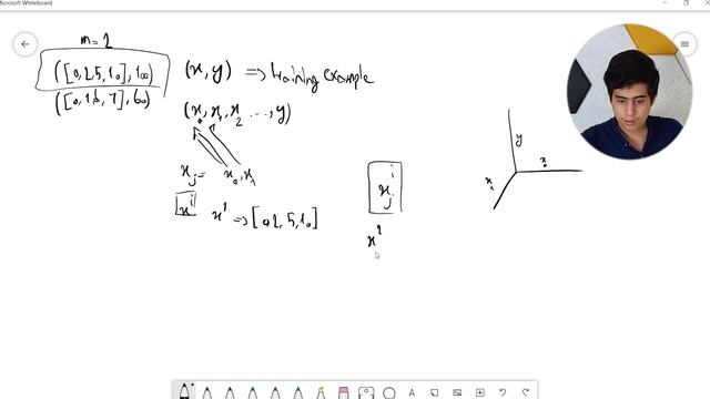 Gradient Descent for Multiple Features: Machine Learning course(prt5) смотреть онлайн