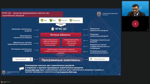 ФГИС ЦС: механизм формирования сметных цен строительных ресурсов смотреть онлайн