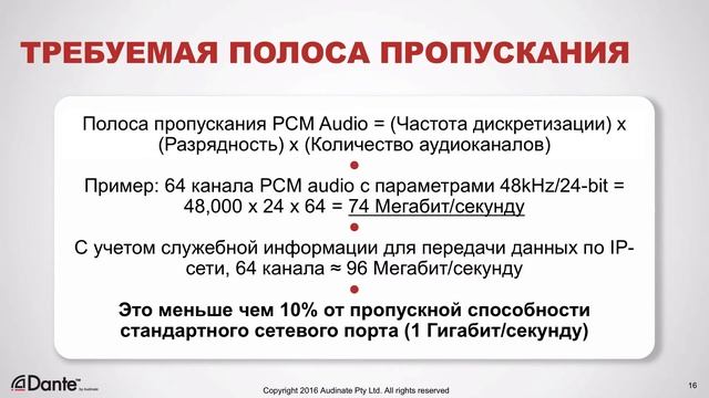 Dante программа сертификации уровень 1: #1 О компании Audinate - Основы работы с цифровым аудио смотреть онлайн