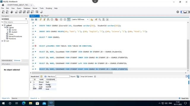 RIGHT Join in MySQL смотреть онлайн