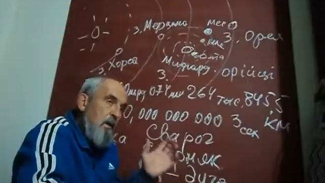 Знания,сохраненные в словах часть1 смотреть онлайн
